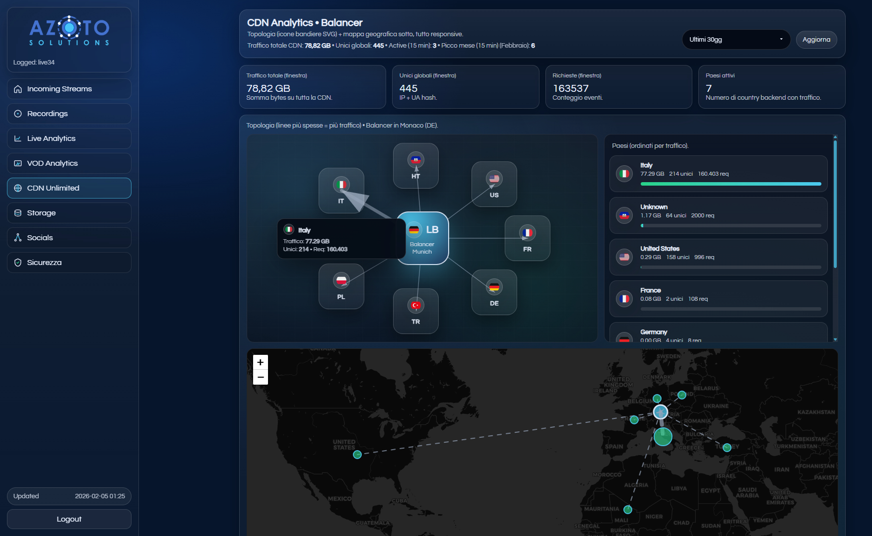 CDN Unlimited — Delivery globale e performance costanti