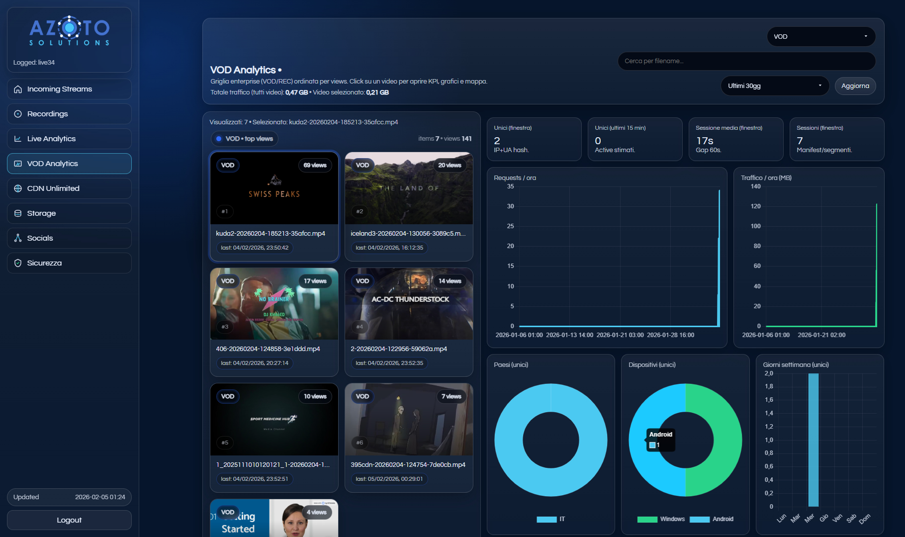VOD Analytics — Reporting e dati aggregati